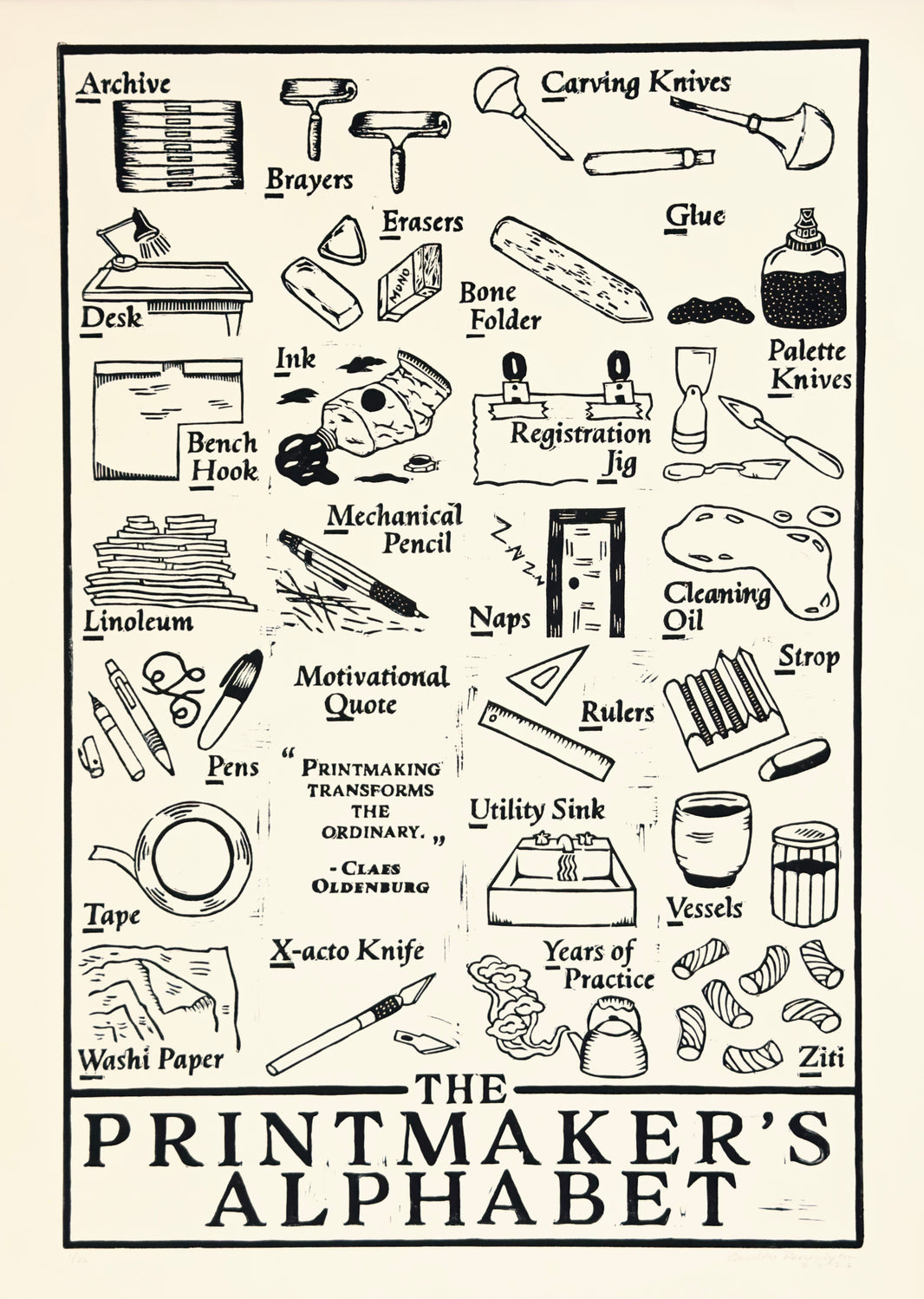 The Printmaker's Alphabet